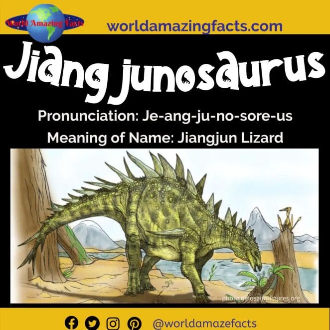 Jiangjunosaurus dinosaur